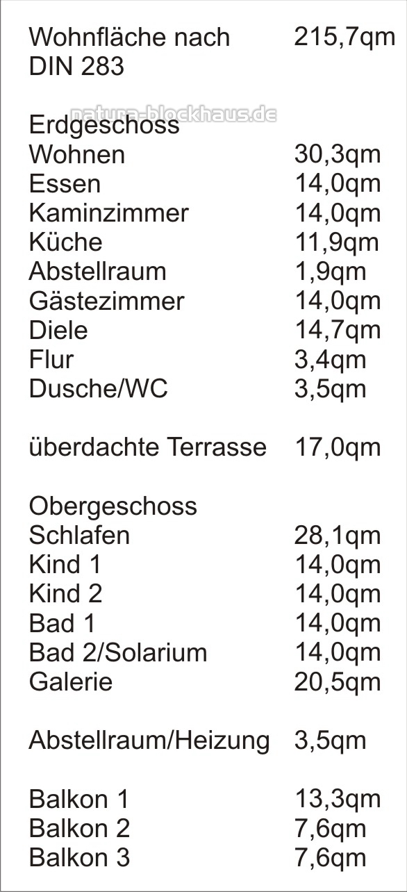 Schliessen von DatenVilla.JPG